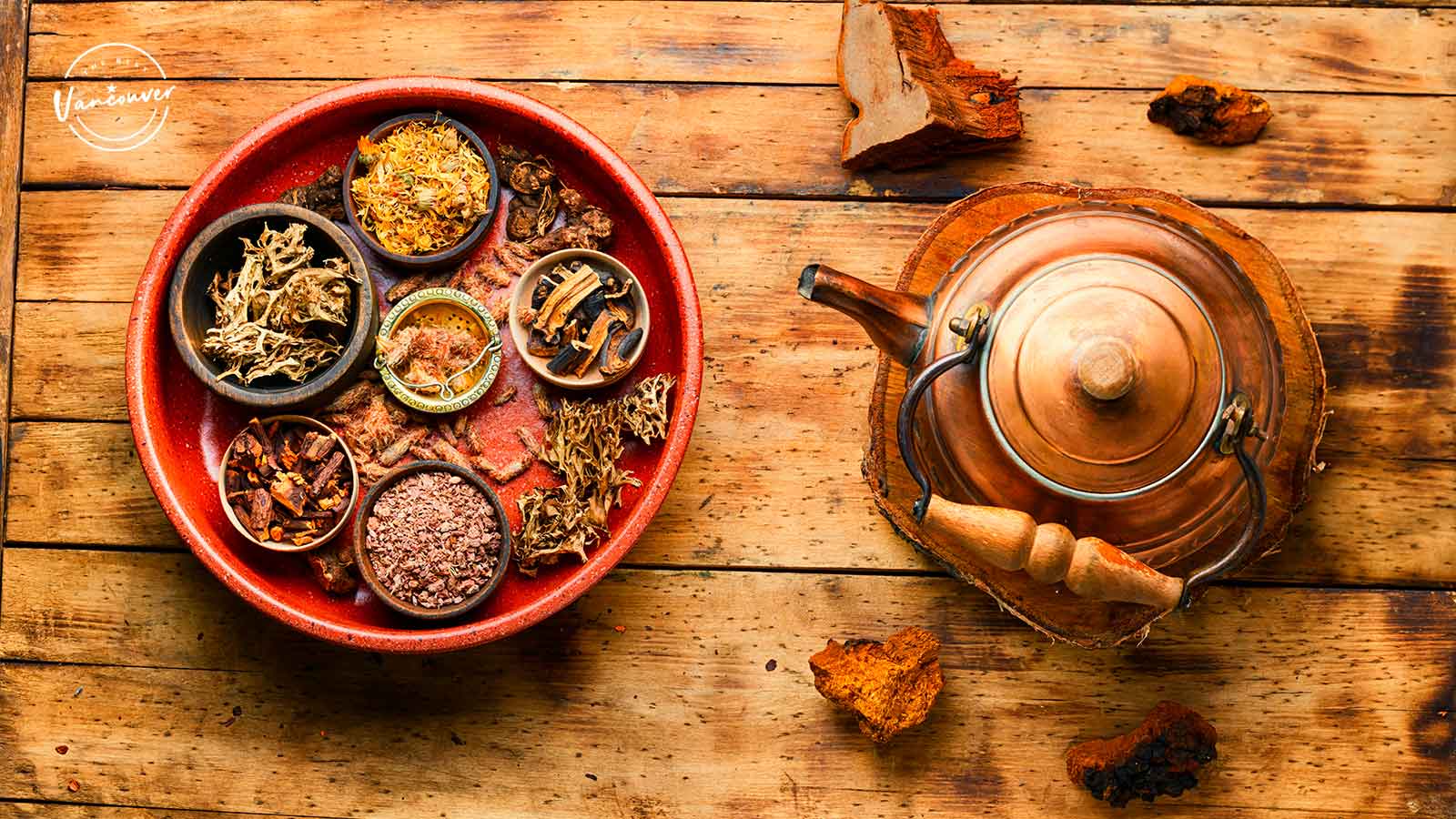 Best Naturopathic Clinics in Vancouver