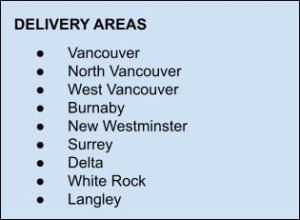 Daily Palette Delivery Areas