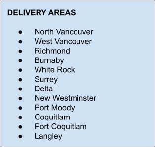Dip and Sip Delivery Areas