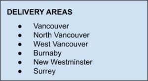 FOOD and GRAZE Delivery Areas
