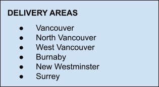 FOOD and GRAZE Delivery Areas