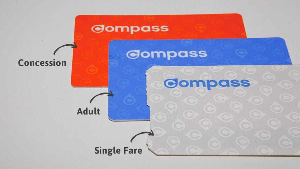 Get a Compass Card