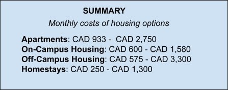 Housing