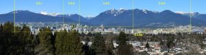 Queen Elizabeth Park