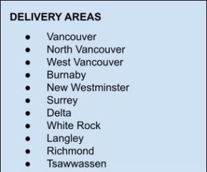 Sebastian & Co Fine Meats Delivery Areas