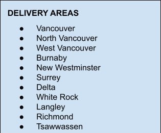 Sebastian & Co Fine Meats Delivery Areas