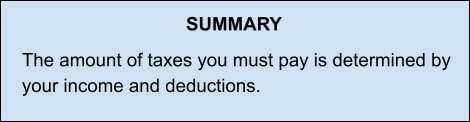 Taxes