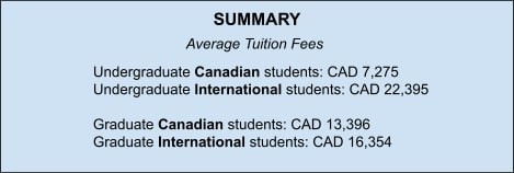 Tuition
