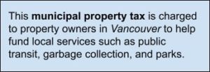 What's a good income for a family in Vancouver