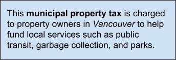 What's a good income for a family in Vancouver
