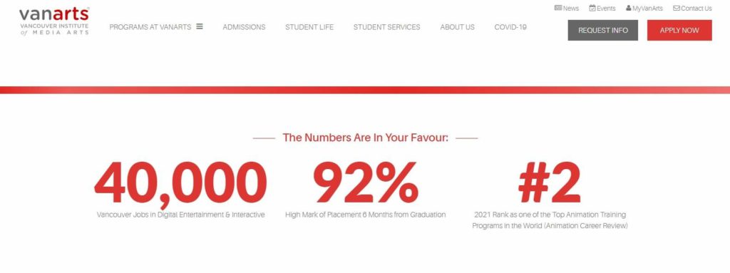 Vancouver Institute of Media Arts homepage